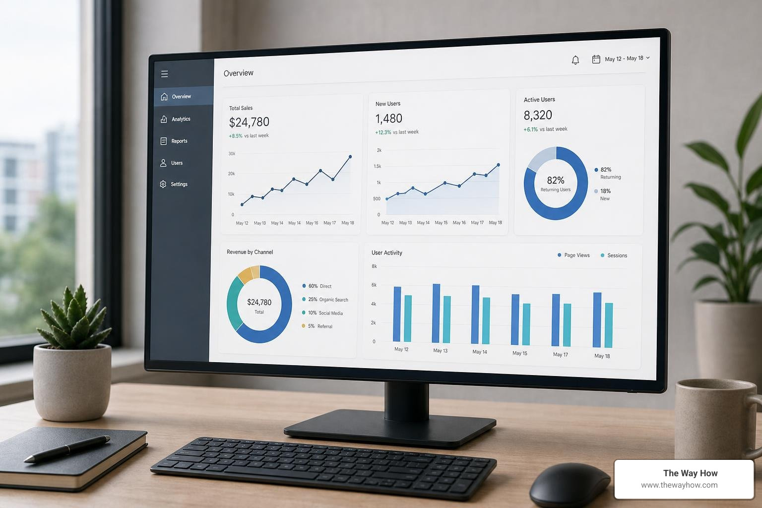The Cost of Going AI: HubSpot AI Features and Pricing Breakdown