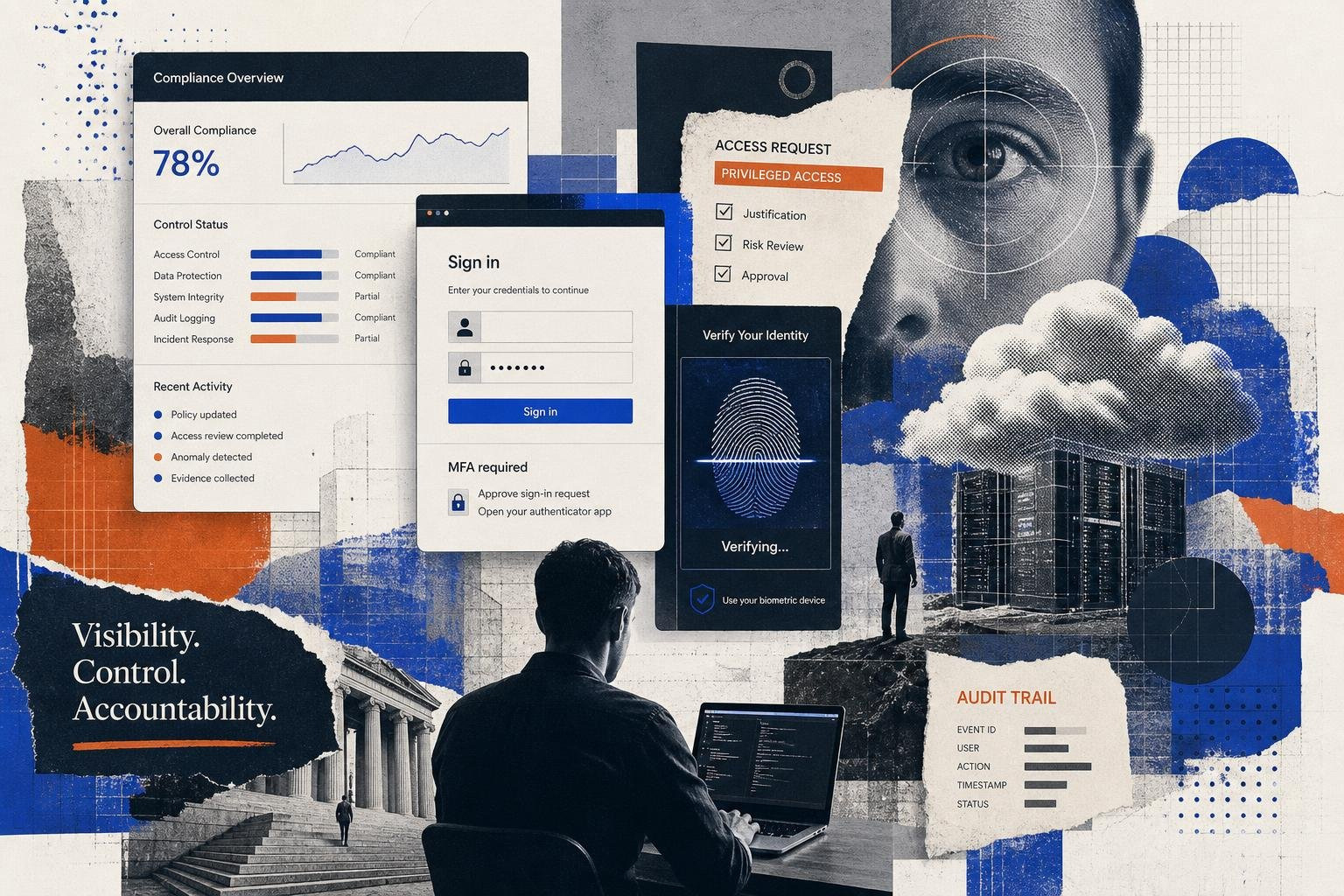 The Ultimate Guide to AI Compliance Monitoring and Risk Management