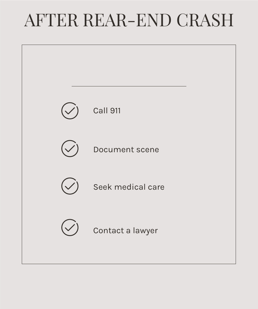 Infographic: immediate steps after rear-end collision — call 911, document scene, seek medical care, avoid recorded Infographic: immediate steps after rear-end collision — call 911, document scene, seek medical care, avoid recorded