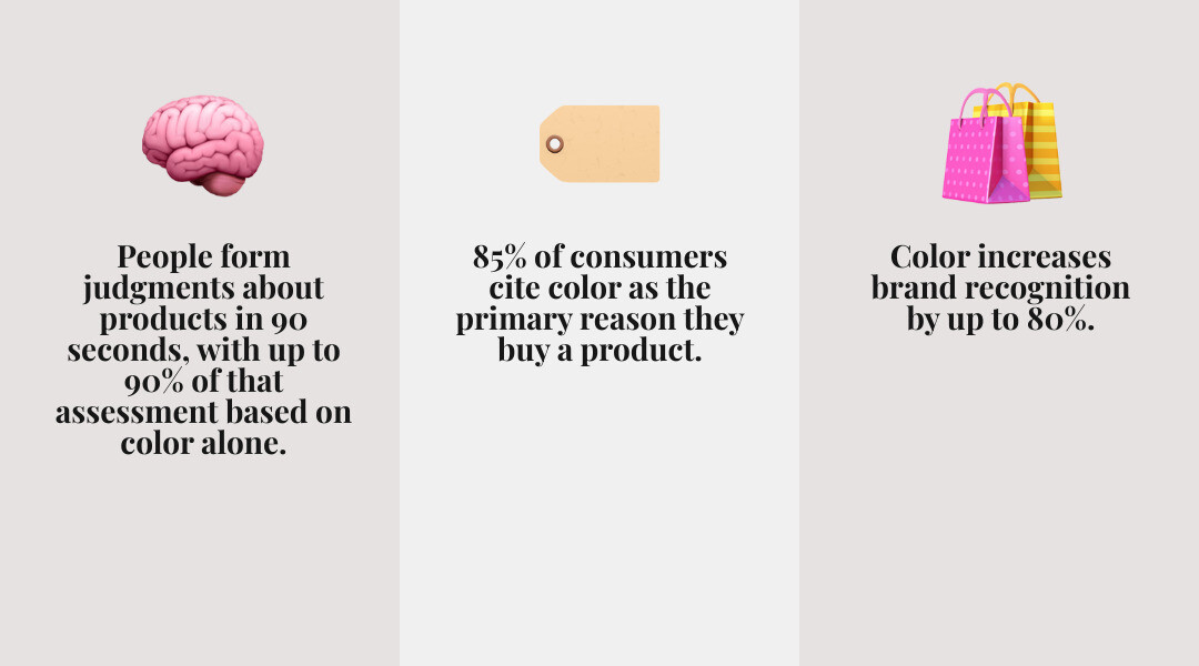 Infographic showing how color impacts mood, purchasing decisions, brand recognition, and well-being infographic Infographic showing how color impacts mood, purchasing decisions, brand recognition, and well-being infographic