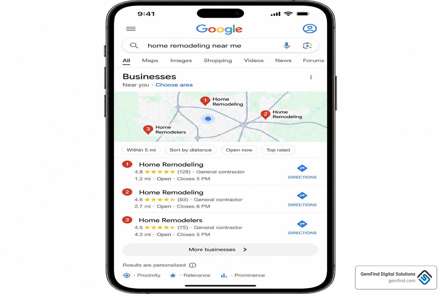 Google Local Pack ranking signals showing proximity, relevance, and prominence