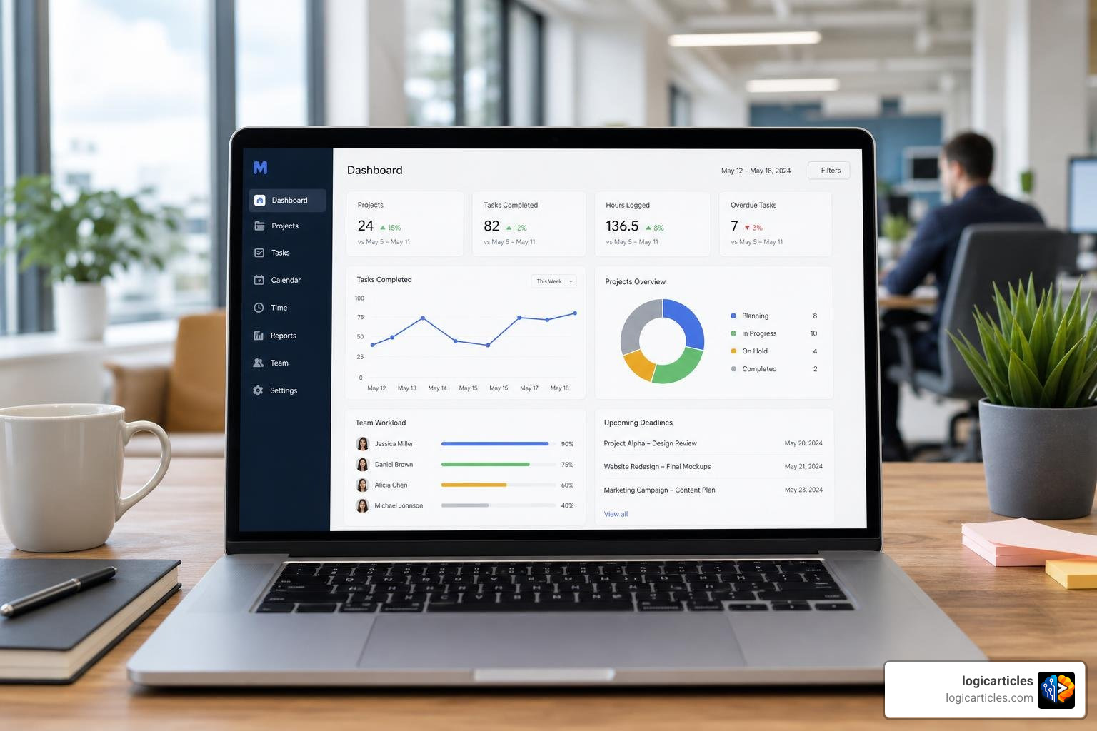 information about foxtpax software