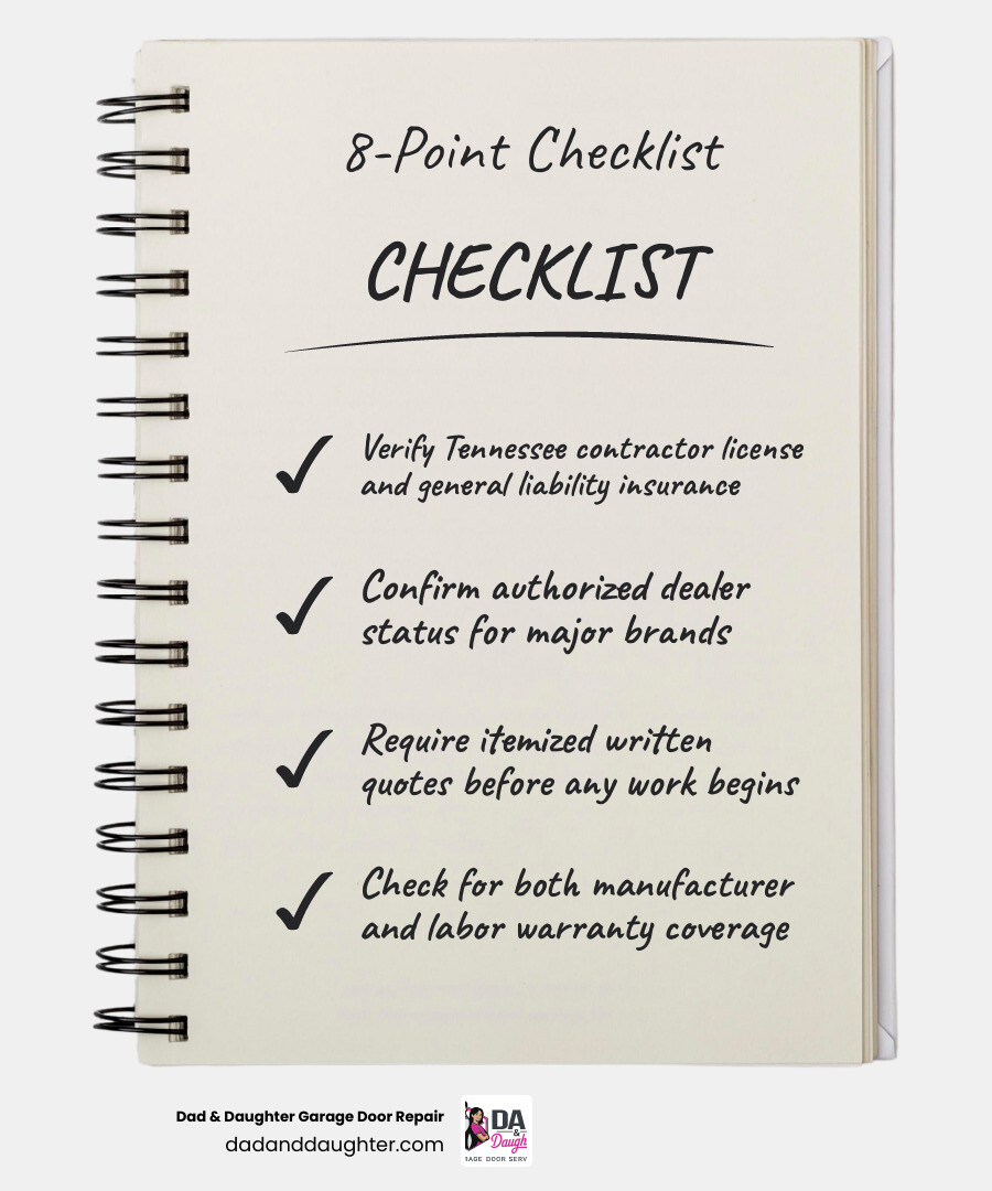 Infographic checklist of 8 key factors to evaluate a Middle Tennessee garage door installation company infographic Infographic checklist of 8 key factors to evaluate a Middle Tennessee garage door installation company infographic