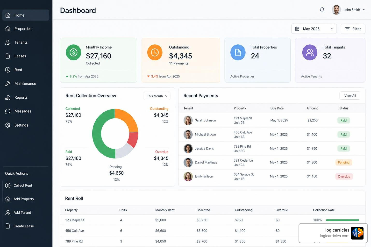 digital rent collection dashboard showing monthly income and outstanding payments digital rent collection dashboard showing monthly income and outstanding payments