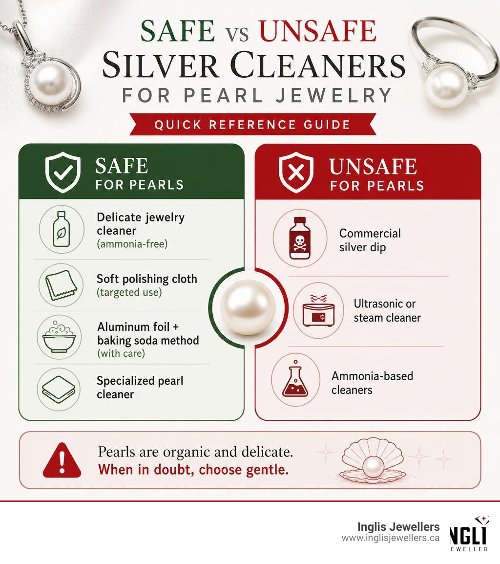 Safe vs unsafe silver cleaners for pearl jewelry quick reference guide infographic