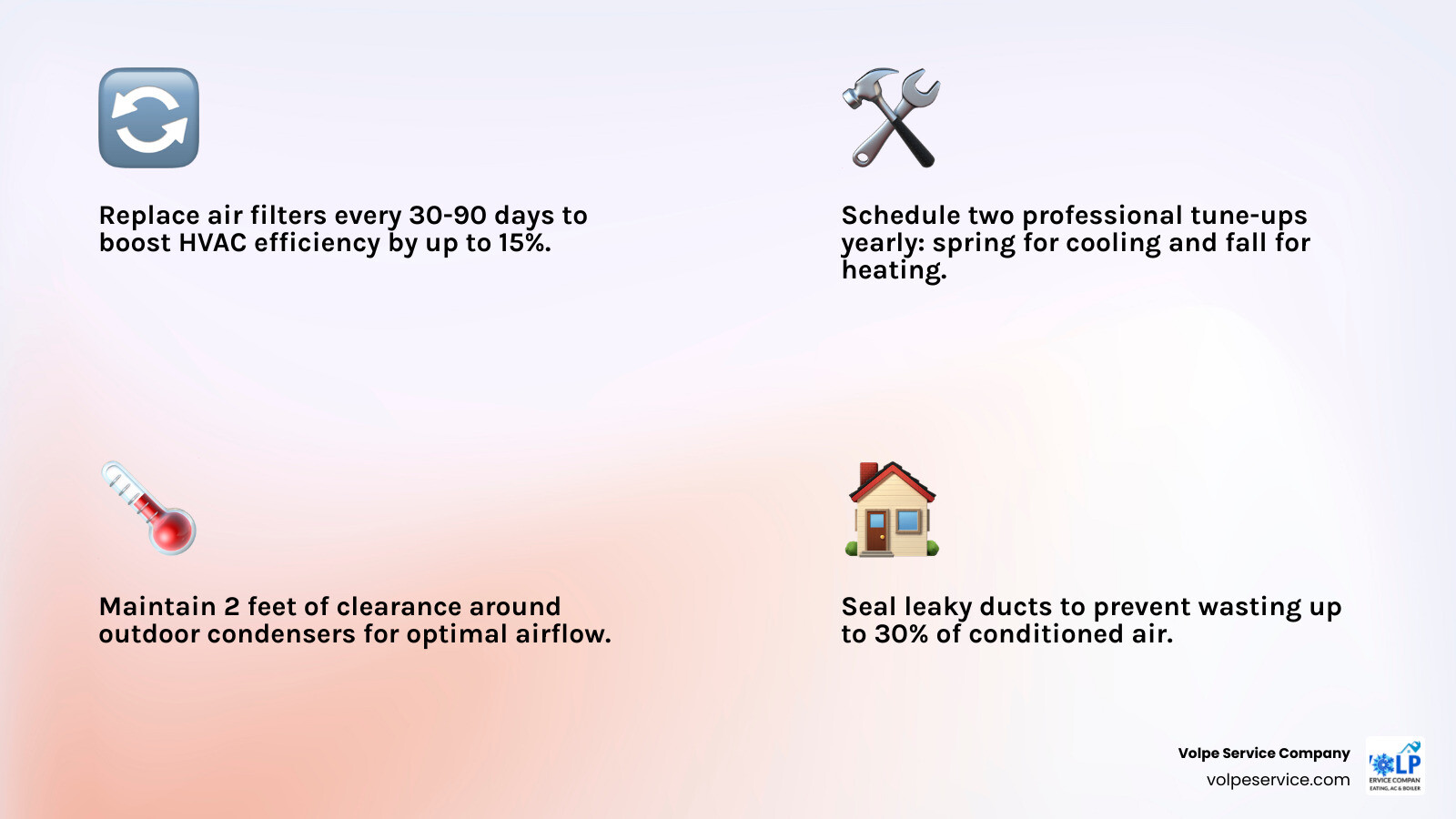 Seasonal HVAC maintenance checklist infographic for Morris County and Essex County NJ homeowners infographic Seasonal HVAC maintenance checklist infographic for Morris County and Essex County NJ homeowners infographic