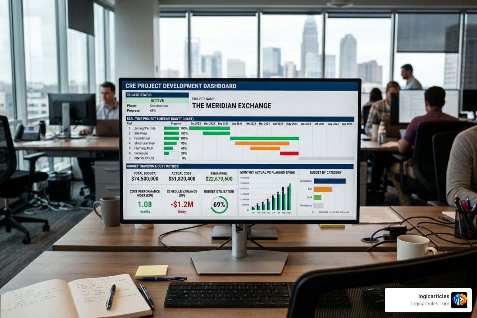 Real-time project timeline and budget tracking interface Real-time project timeline and budget tracking interface