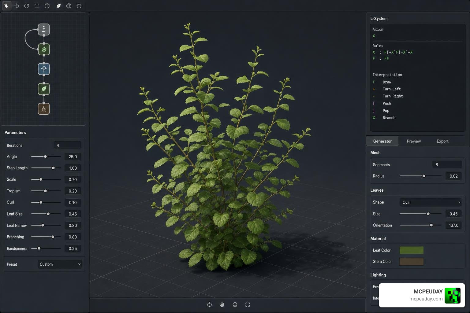 Procedural plant editor using L-systems and DirectX 11