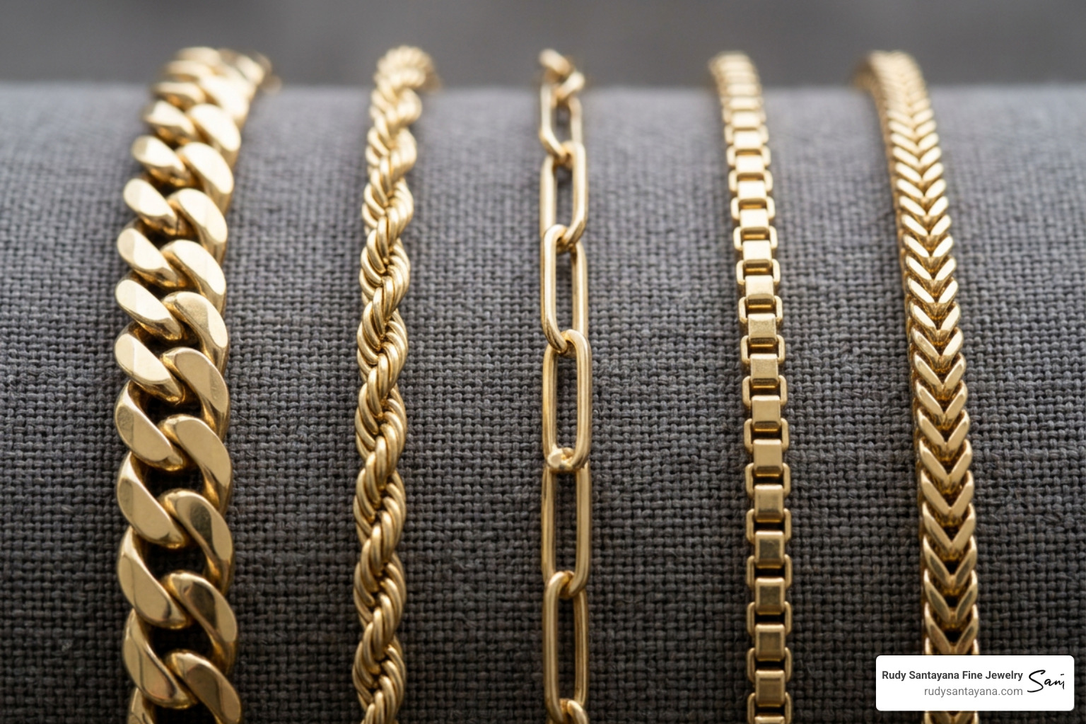 Various gold chain link styles including Cuban link, rope chain, paperclip chain, box chain, and Franco chain