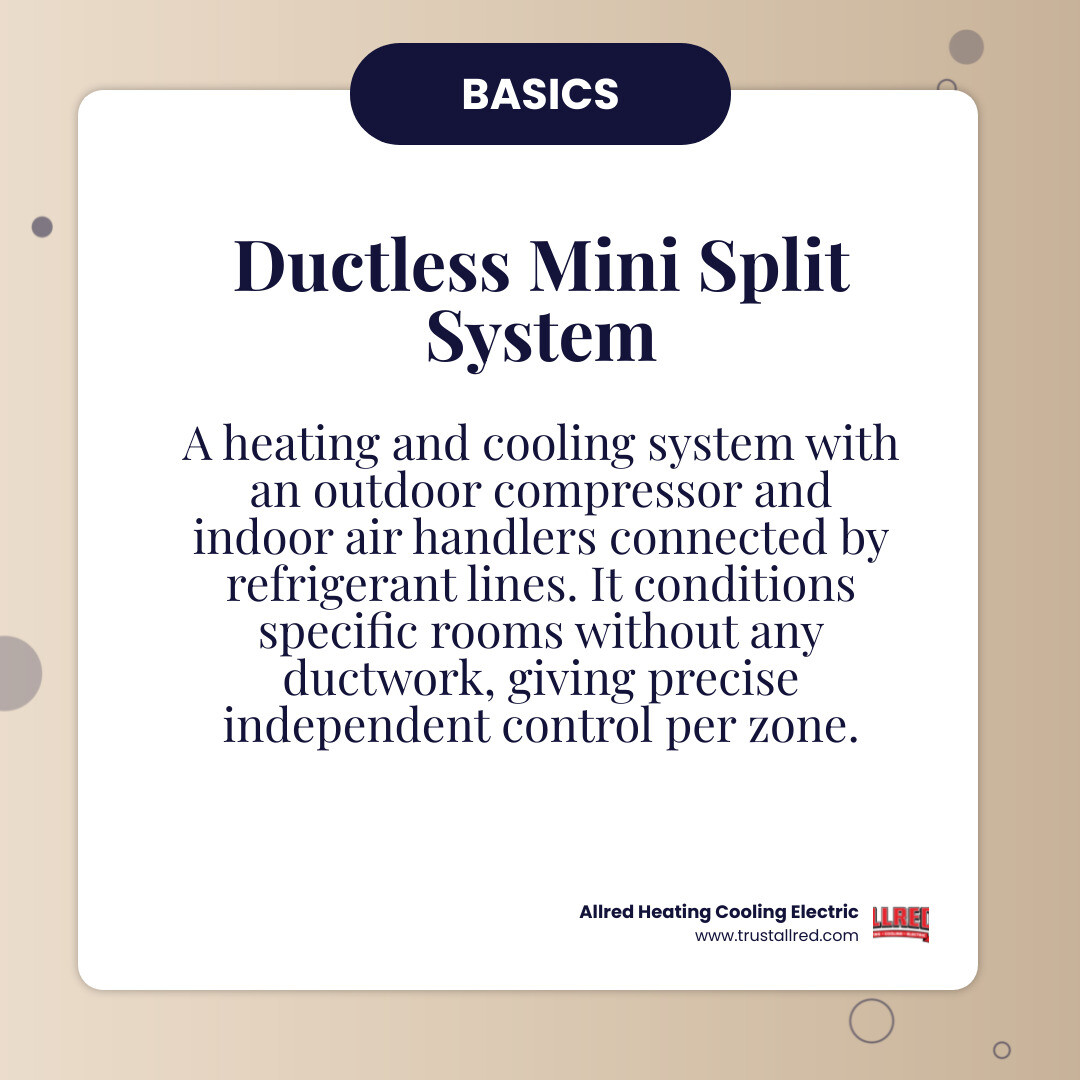 Infographic explaining what a ductless mini split system is, its components, and key benefits infographic Infographic explaining what a ductless mini split system is, its components, and key benefits infographic