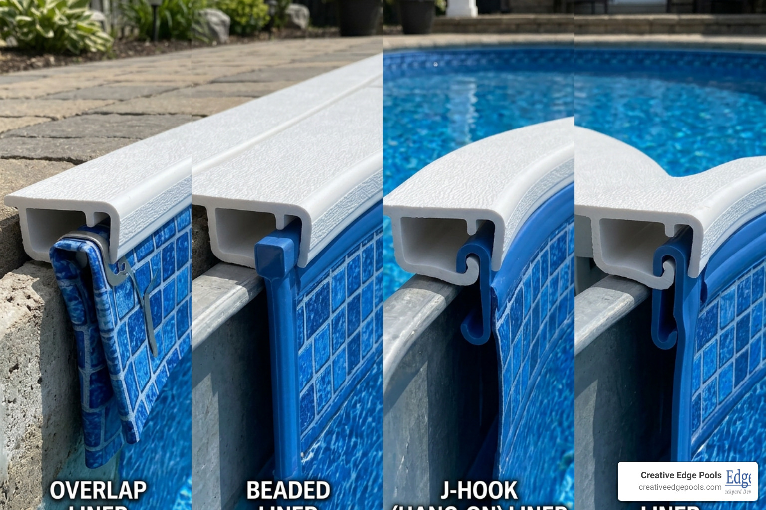 different pool liner bead types