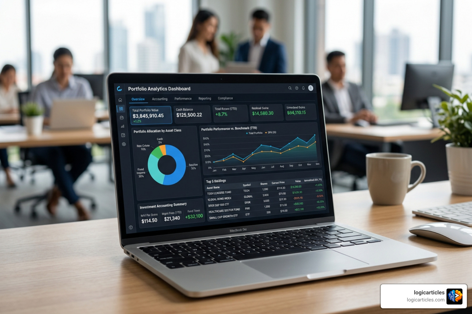 investment accounting dashboard investment accounting dashboard