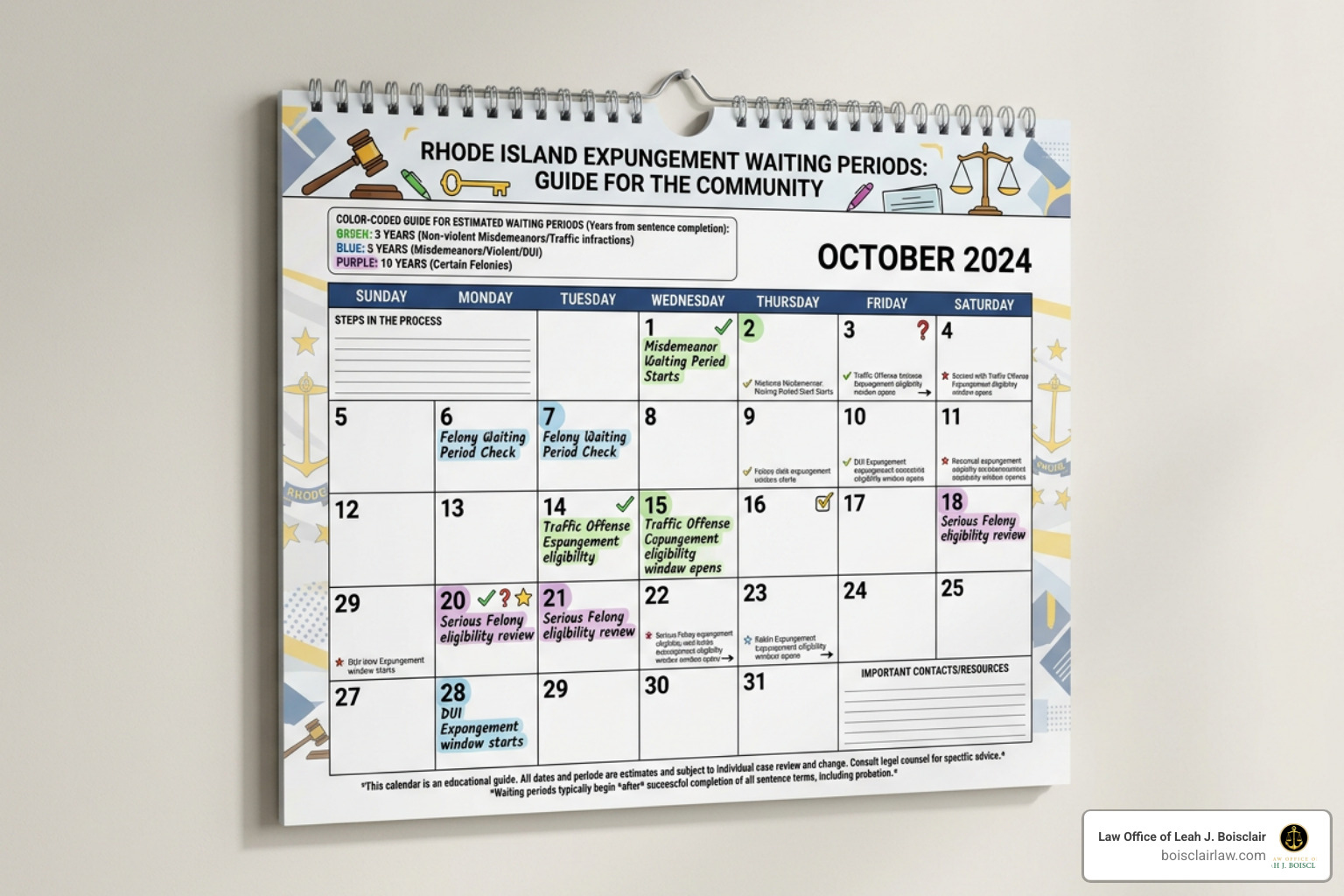 Calendar showing Rhode Island expungement waiting periods