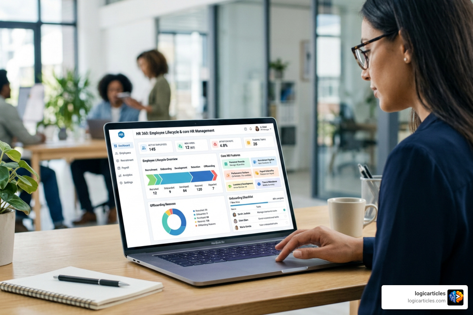 HR dashboard showing employee lifecycle and core HR management HR dashboard showing employee lifecycle and core HR management