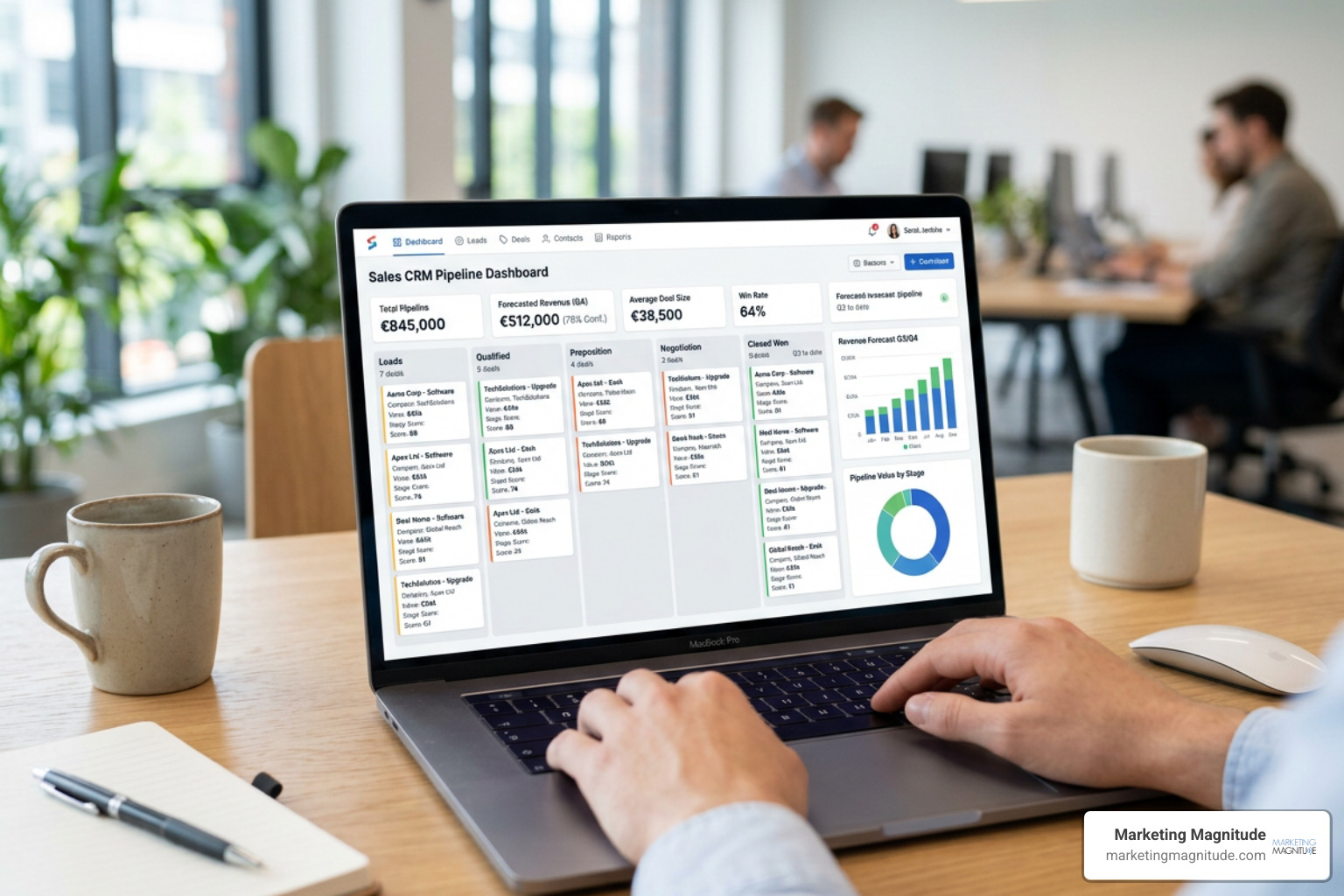 modern sales pipeline dashboard showcasing active deals, lead scores, and revenue forecasts modern sales pipeline dashboard showcasing active deals, lead scores, and revenue forecasts