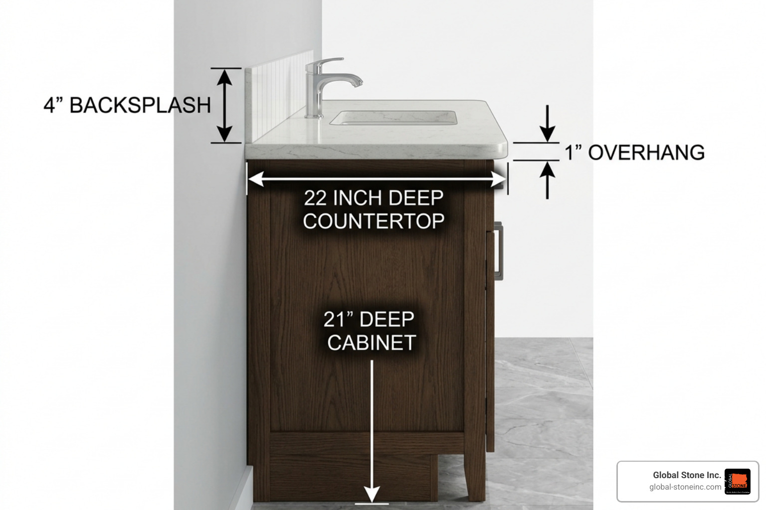 Vanity top dimensions and cabinet overhang diagram