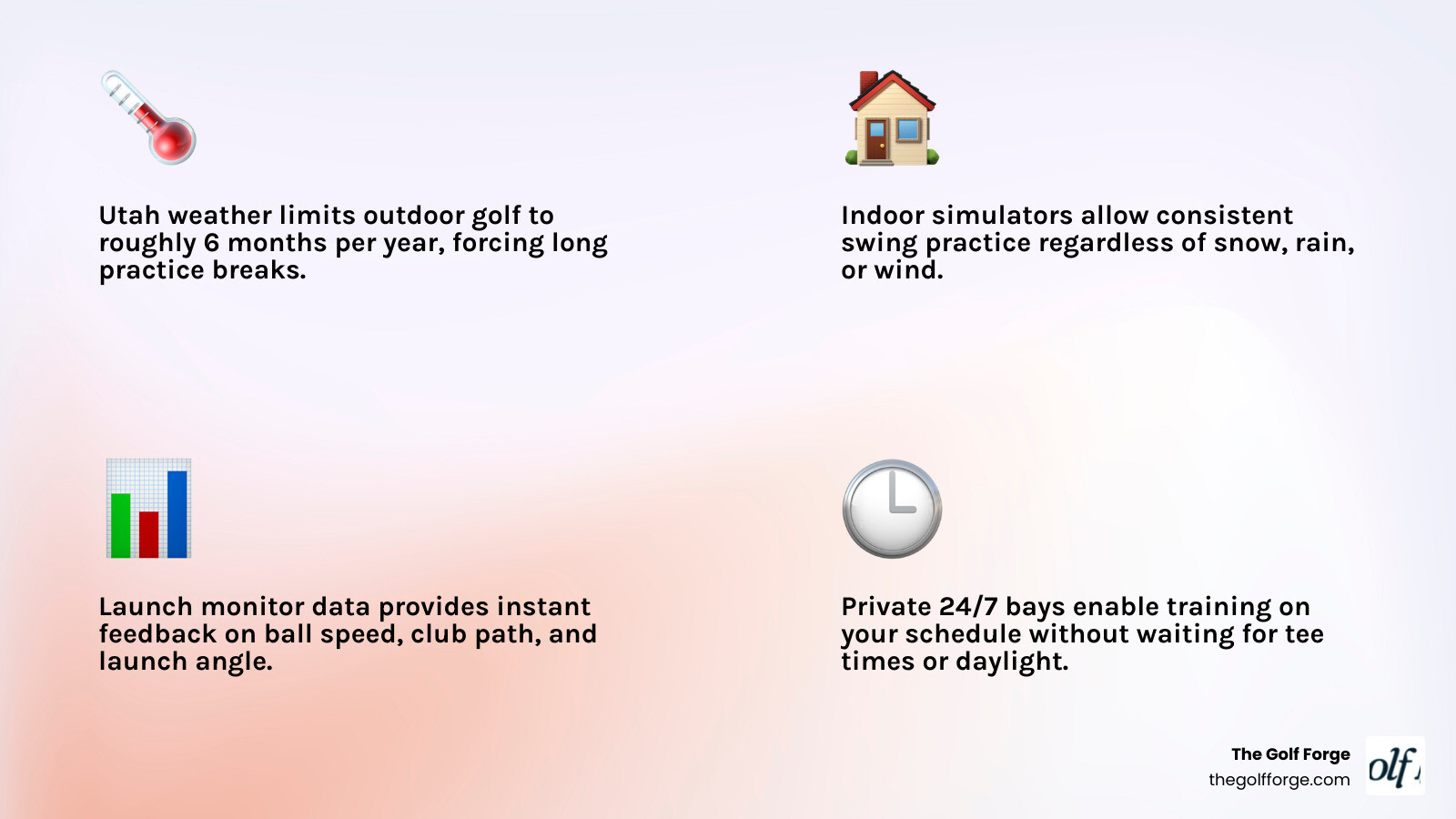 Comparison infographic of South Jordan indoor golf simulator venues by technology, access, and pricing infographic Comparison infographic of South Jordan indoor golf simulator venues by technology, access, and pricing infographic