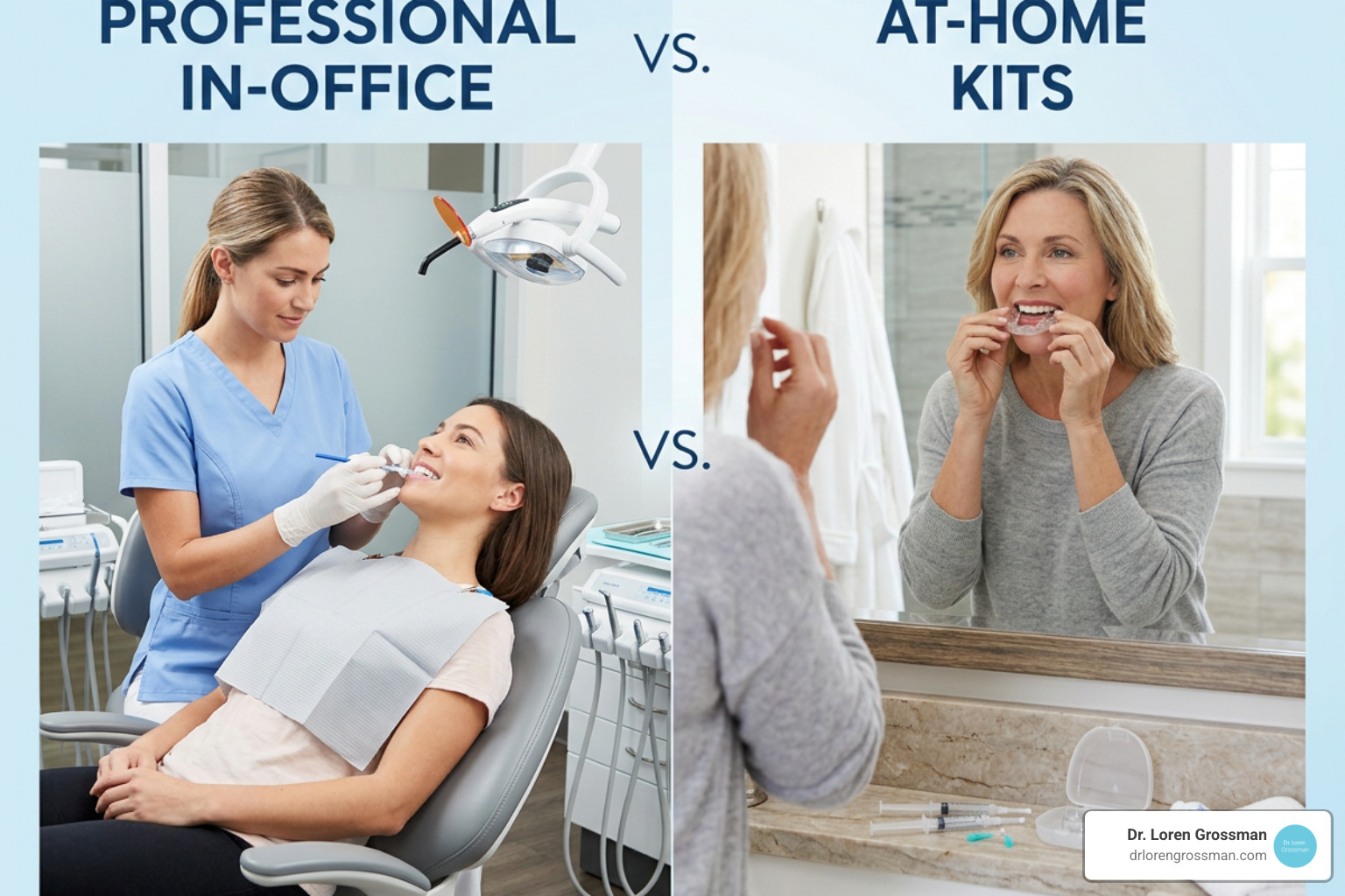 dentist applying protective barrier to gums