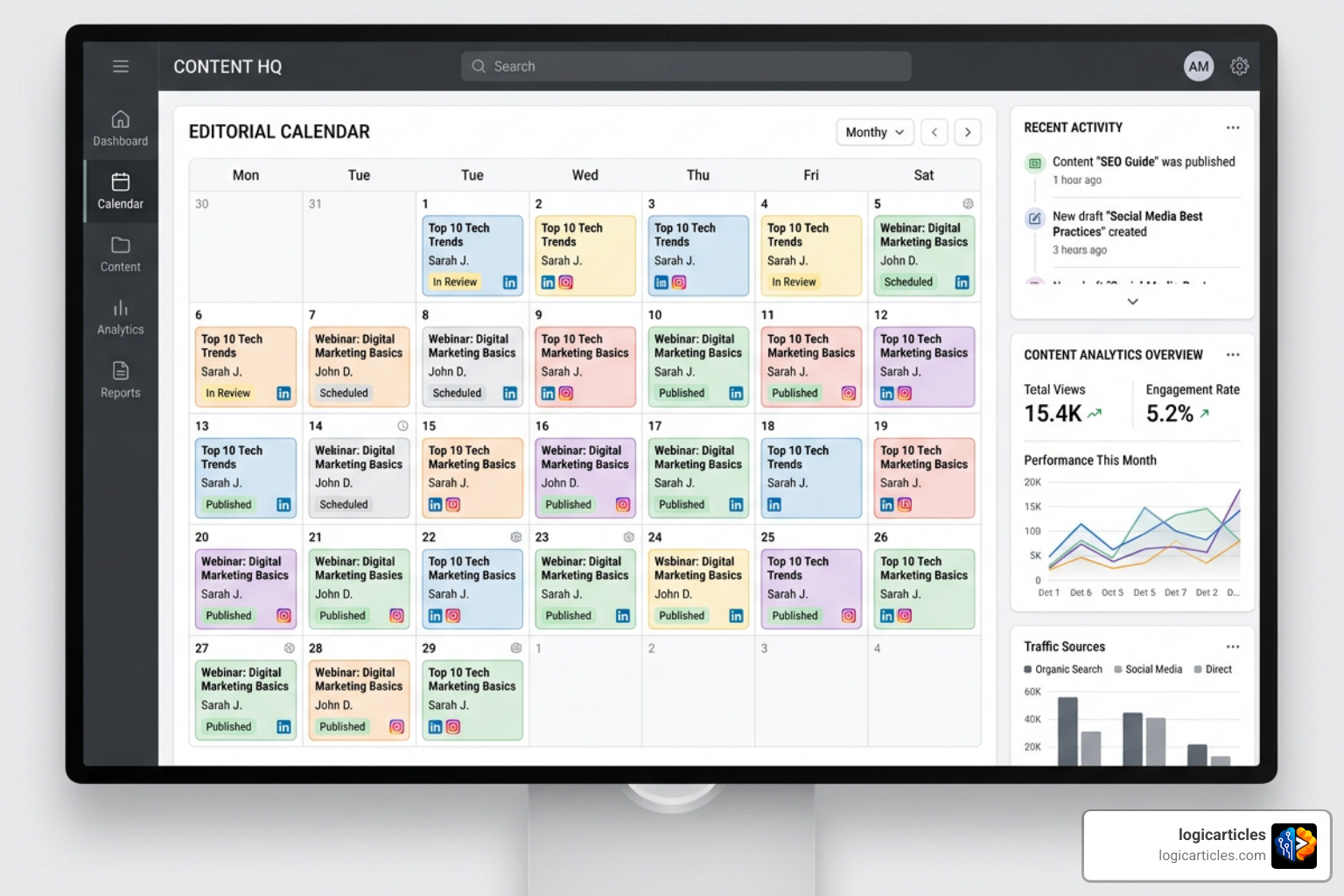 software dashboard showing editorial calendar and analytics software dashboard showing editorial calendar and analytics
