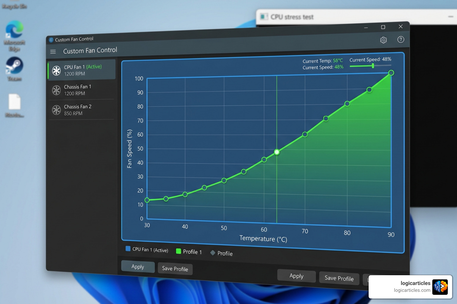 Custom fan curve interface showing temperature versus fan speed percentage