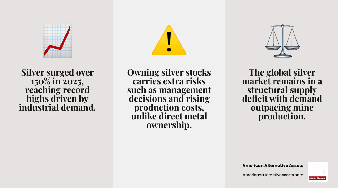 Silver supply deficit infographic showing structural shortfall, industrial demand drivers, and physical vs paper silver