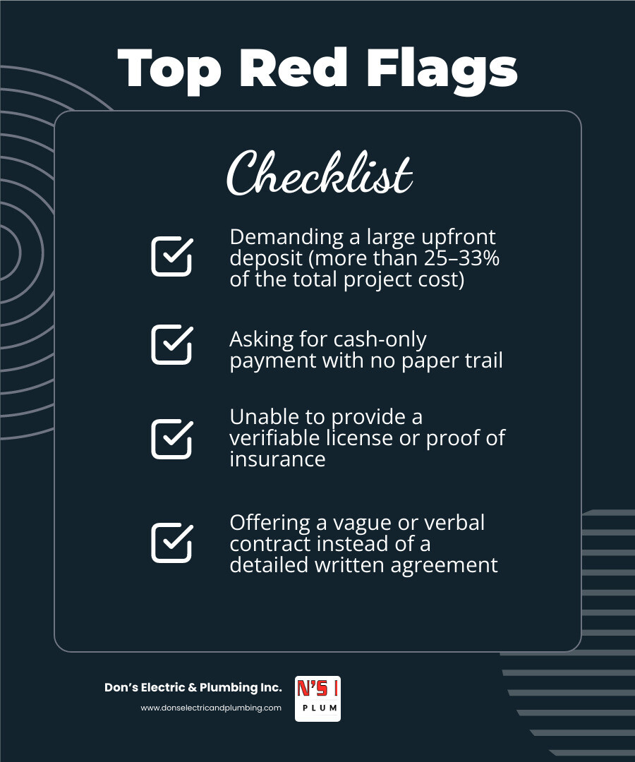 Infographic showing the 20-70-10 contractor rule and top 10 red flags when hiring a contractor infographic Infographic showing the 20-70-10 contractor rule and top 10 red flags when hiring a contractor infographic