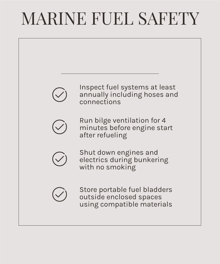 Marine fuel safety protocols overview: inspection, ventilation, bunkering, storage, emergency response infographic Marine fuel safety protocols overview: inspection, ventilation, bunkering, storage, emergency response infographic