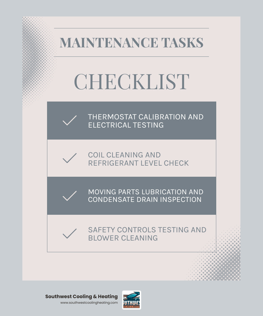 Infographic showing 10 key tasks included in a professional HVAC maintenance visit with seasonal breakdown infographic Infographic showing 10 key tasks included in a professional HVAC maintenance visit with seasonal breakdown infographic