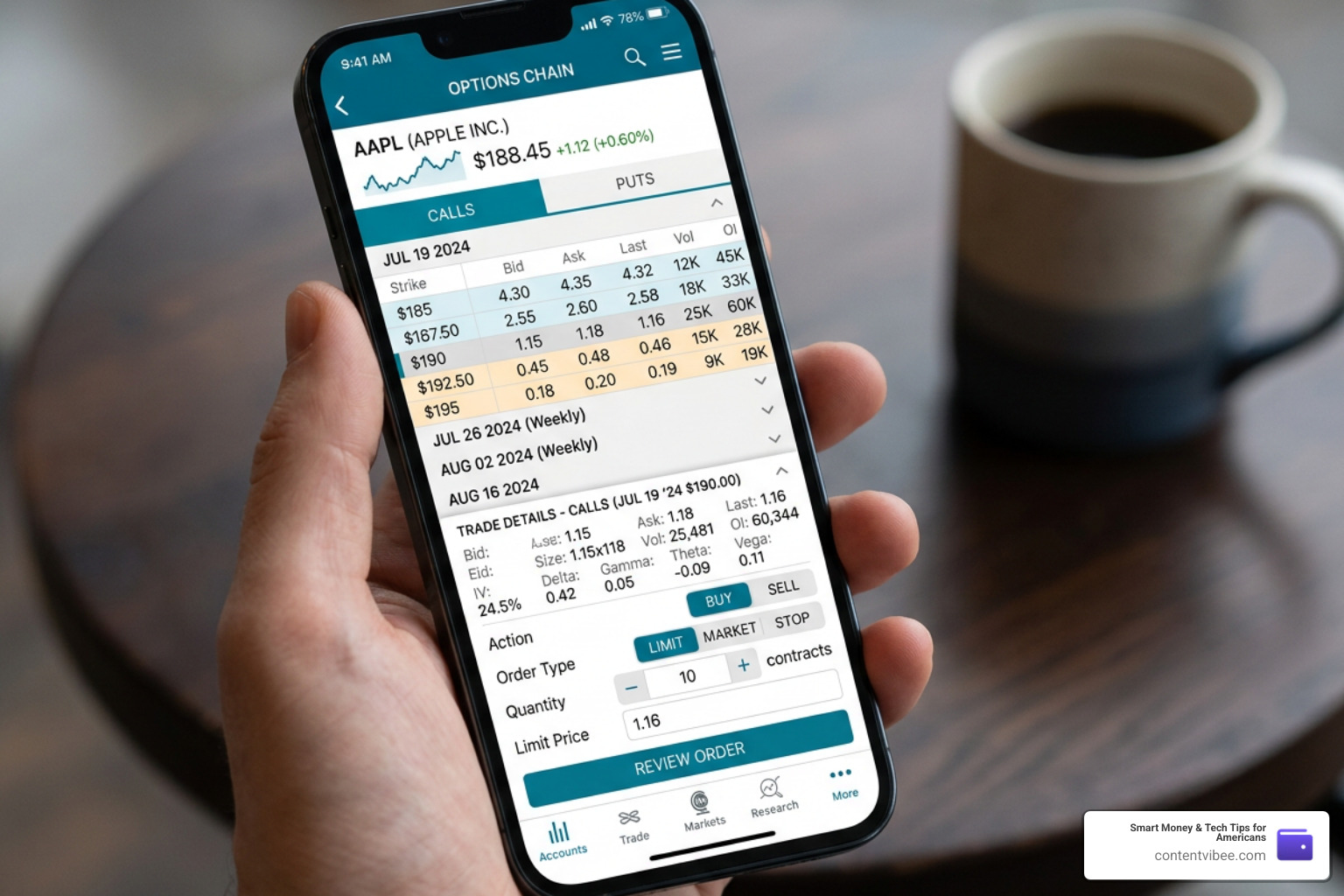 Fidelity mobile app options trading interface Fidelity mobile app options trading interface