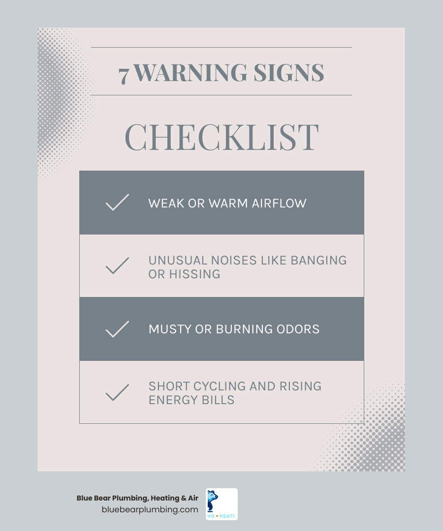 infographic showing 7 warning signs your AC needs repair with icons for airflow, noises, odors, cycling, bills, humidity infographic showing 7 warning signs your AC needs repair with icons for airflow, noises, odors, cycling, bills, humidity