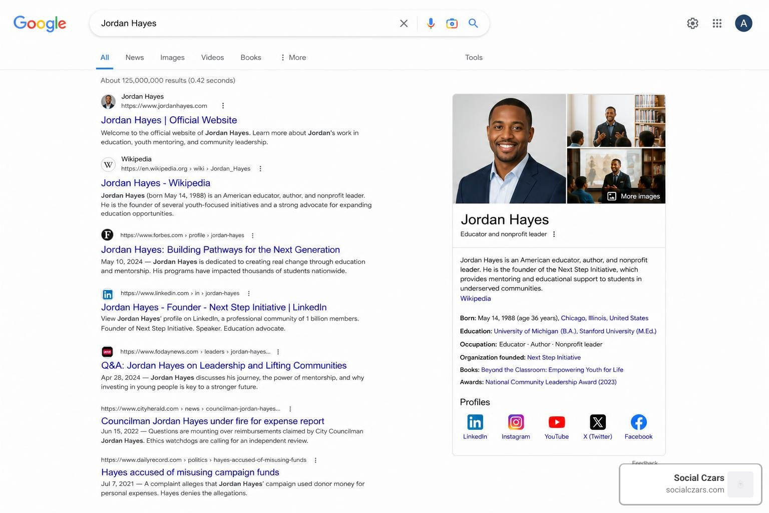 Search engine results page showing negative content being displaced by positive assets