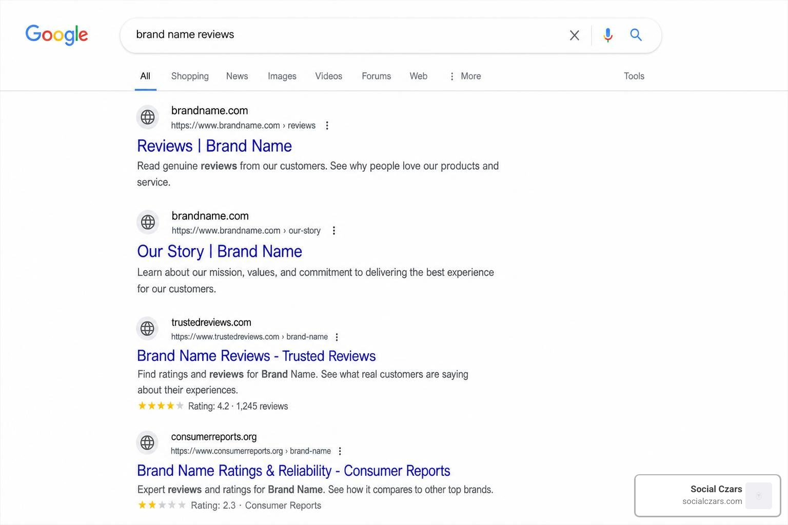 search engine results page suppression search engine results page suppression