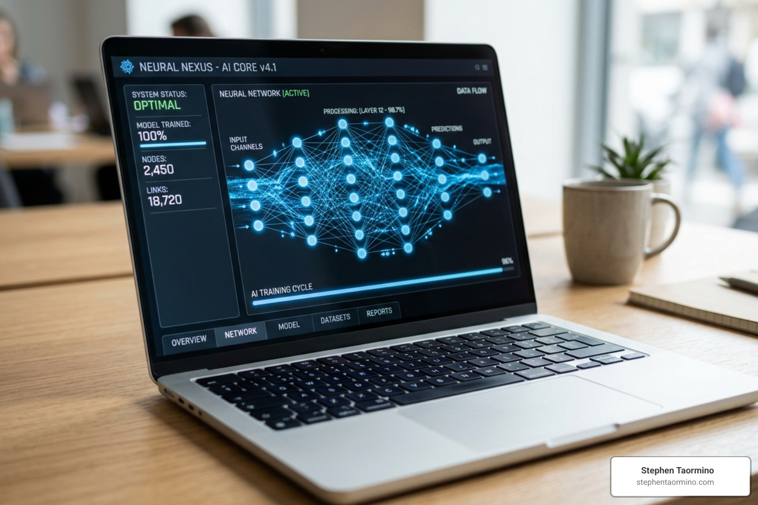AI personalization engine AI personalization engine