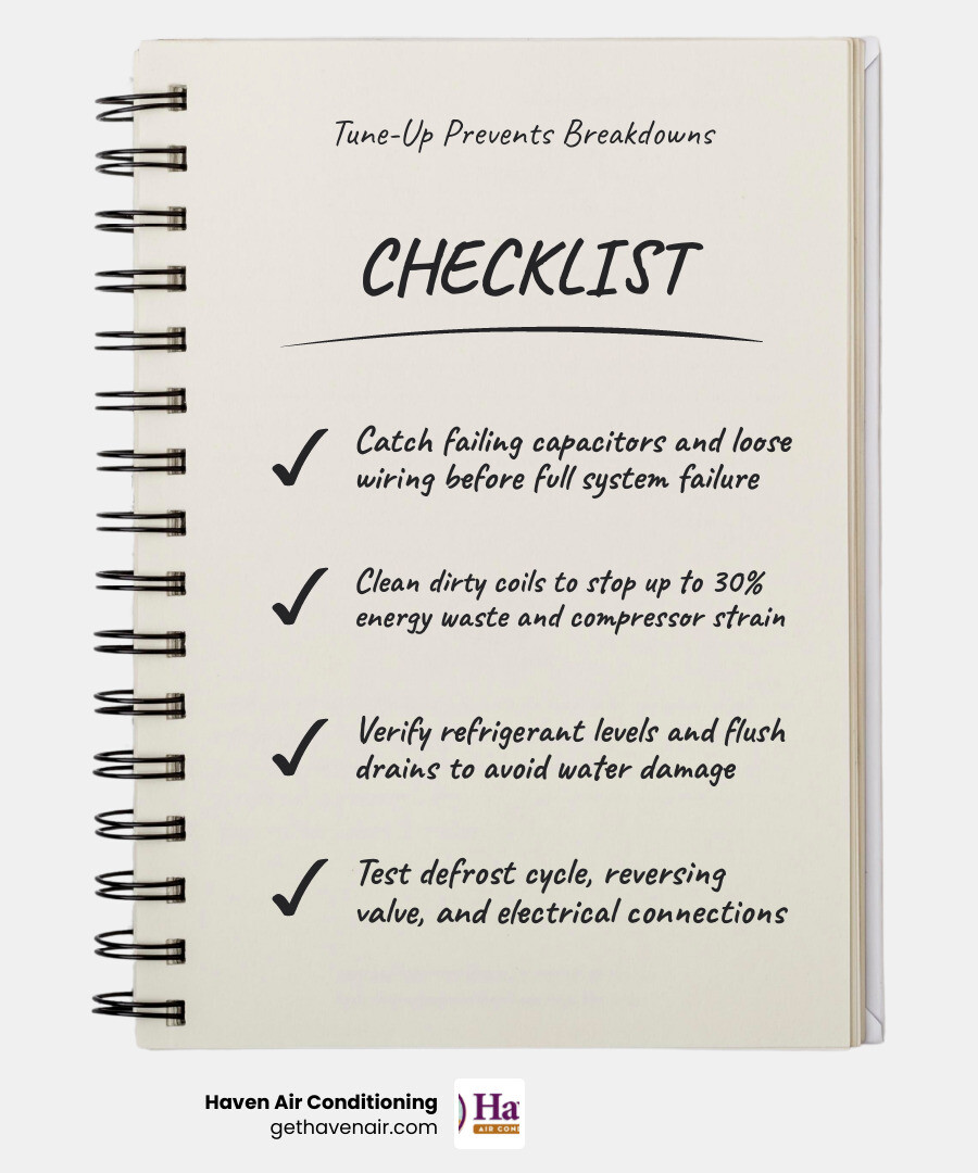 Infographic: How a heat pump tune-up prevents costly breakdowns — 6 key steps and their benefits infographic Infographic: How a heat pump tune-up prevents costly breakdowns — 6 key steps and their benefits infographic