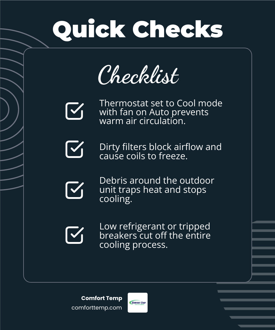 Infographic explaining the primary reasons a home AC stops blowing cold air infographic Infographic explaining the primary reasons a home AC stops blowing cold air infographic