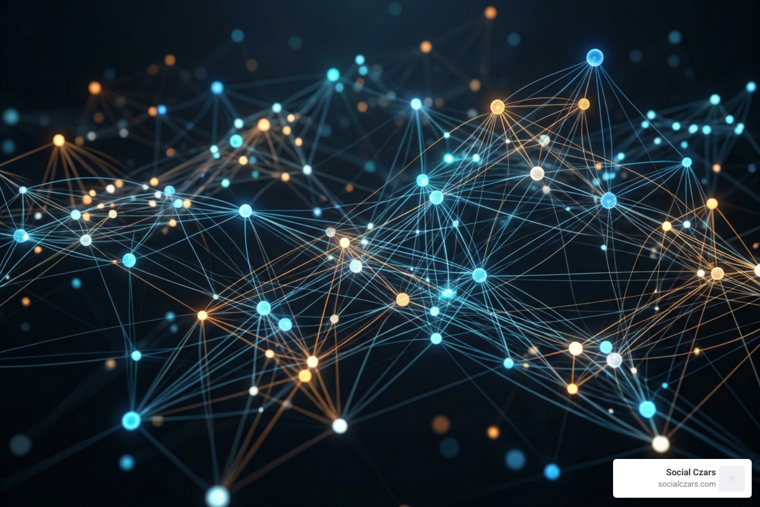 Entity mapping and schema connections for AI systems Entity mapping and schema connections for AI systems