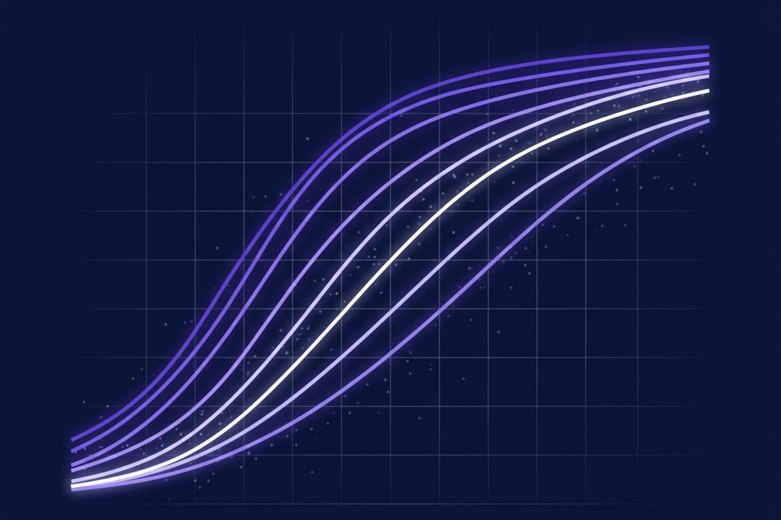 Statistical confidence curves showing data volume thresholds for AI win loss analysis Statistical confidence curves showing data volume thresholds for AI win loss analysis