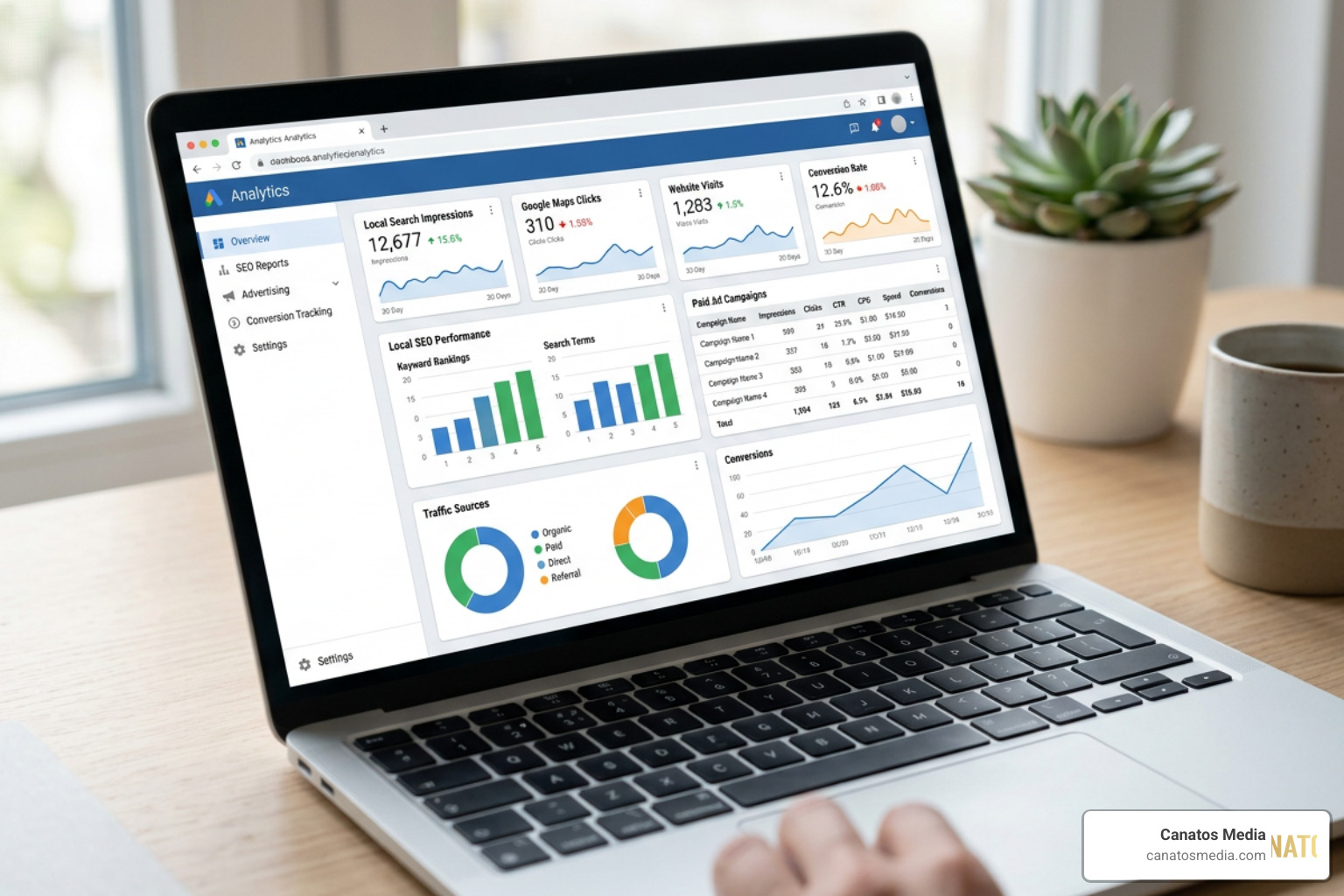 A close-up of a modern digital marketing dashboard displaying local SEO metrics, conversion rates, and paid ad performance A close-up of a modern digital marketing dashboard displaying local SEO metrics, conversion rates, and paid ad performance