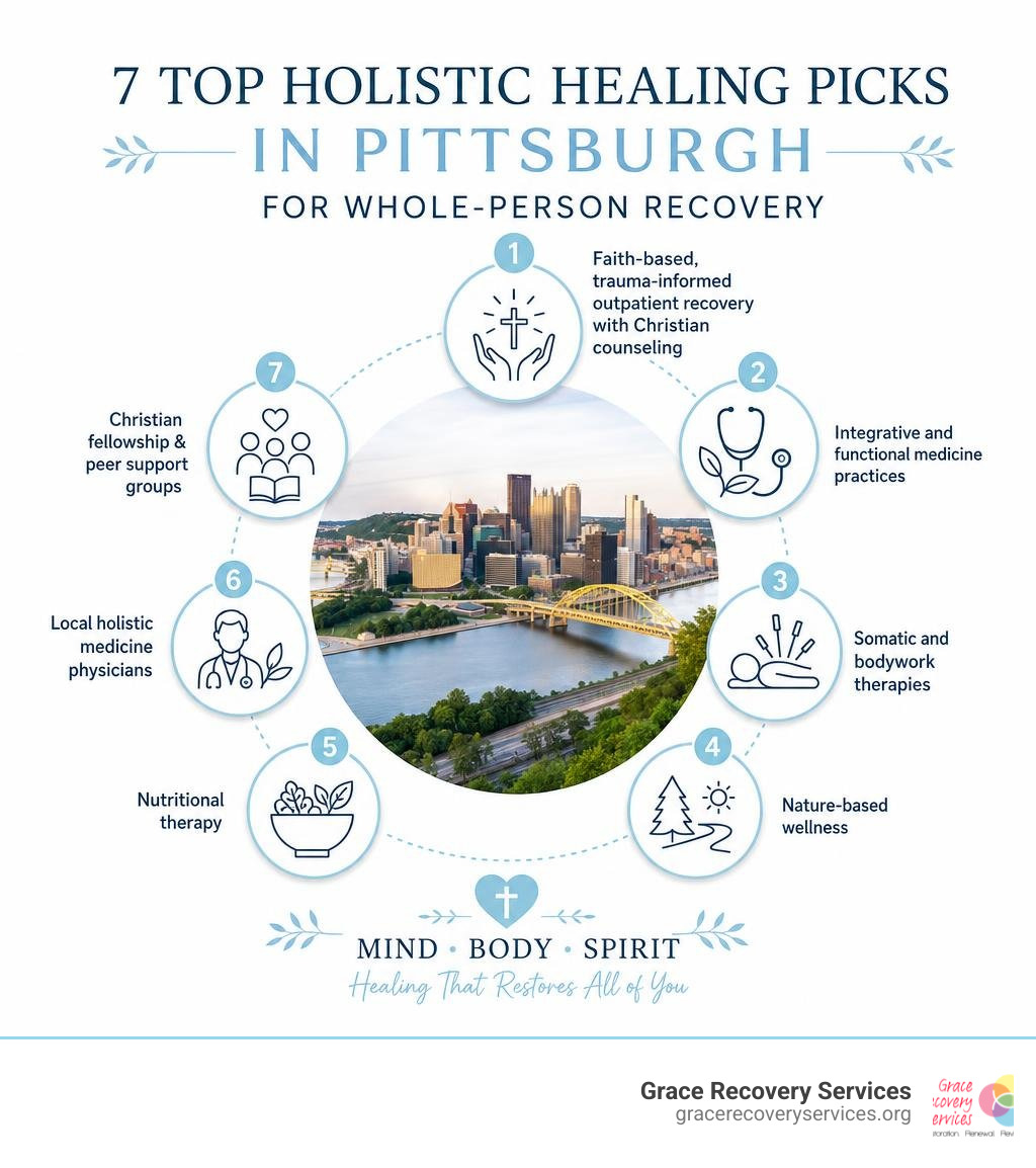 Infographic showing the 7 top holistic healing picks in Pittsburgh for whole-person recovery infographic Infographic showing the 7 top holistic healing picks in Pittsburgh for whole-person recovery infographic
