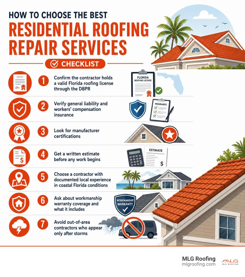 How to choose residential roofing repair services checklist infographic infographic How to choose residential roofing repair services checklist infographic infographic