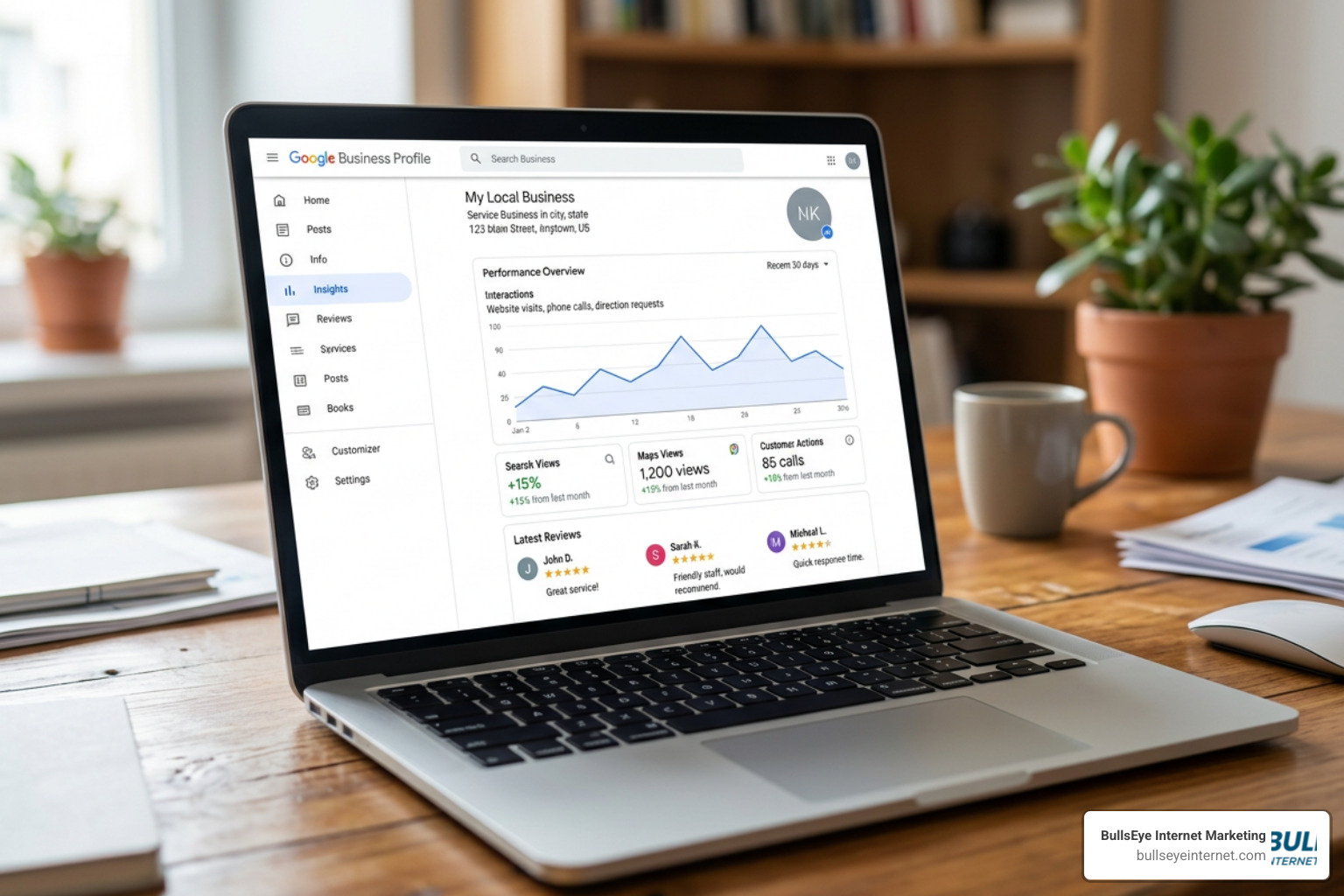 optimized Google Business Profile dashboard showing local rankings and traffic metrics