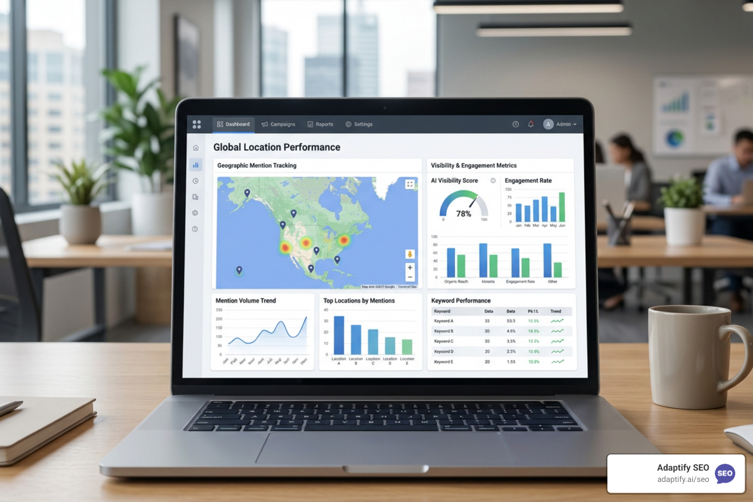 GEO software dashboard comparing brand mention tracking and AI visibility