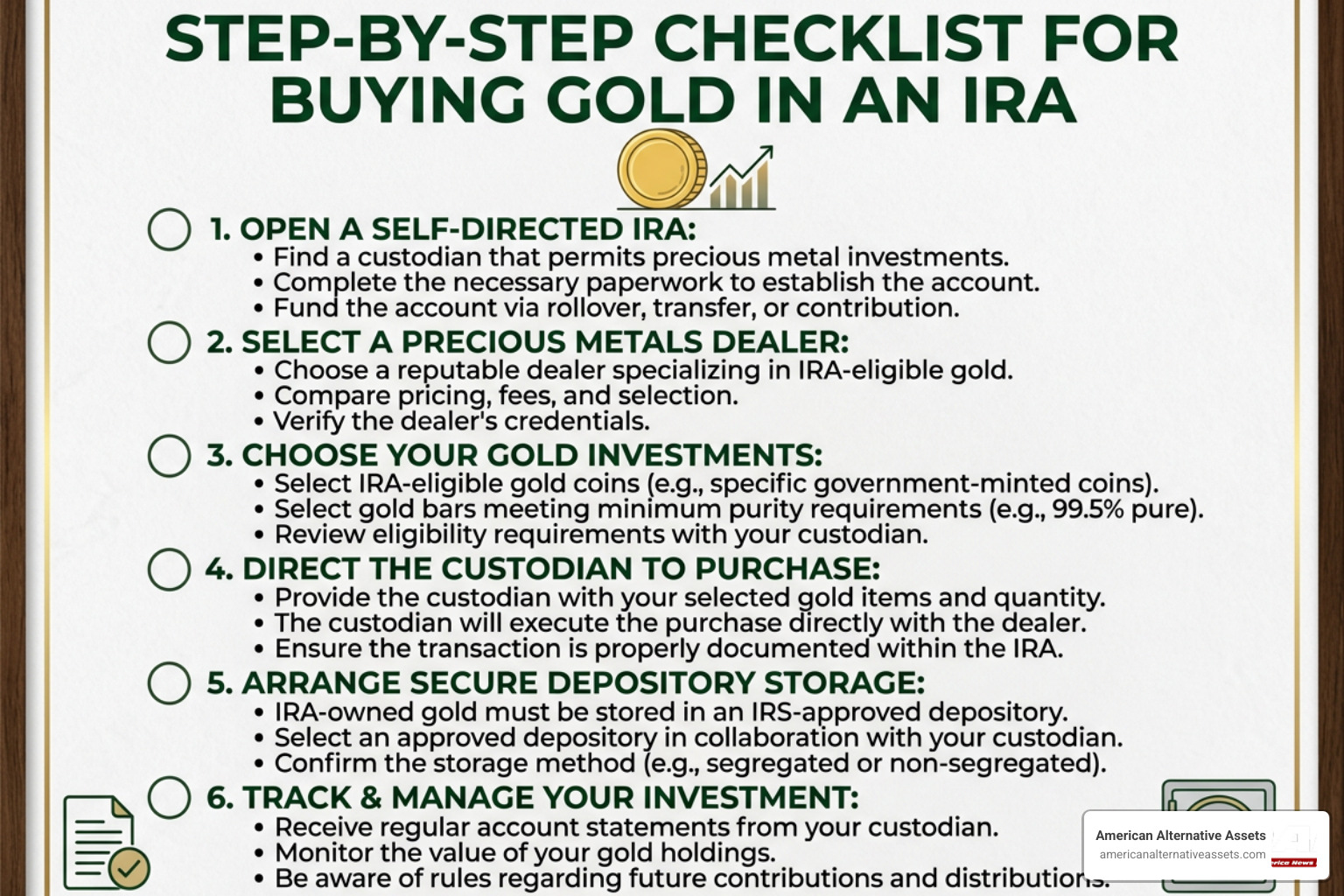 step-by-step checklist for buying gold in an IRA