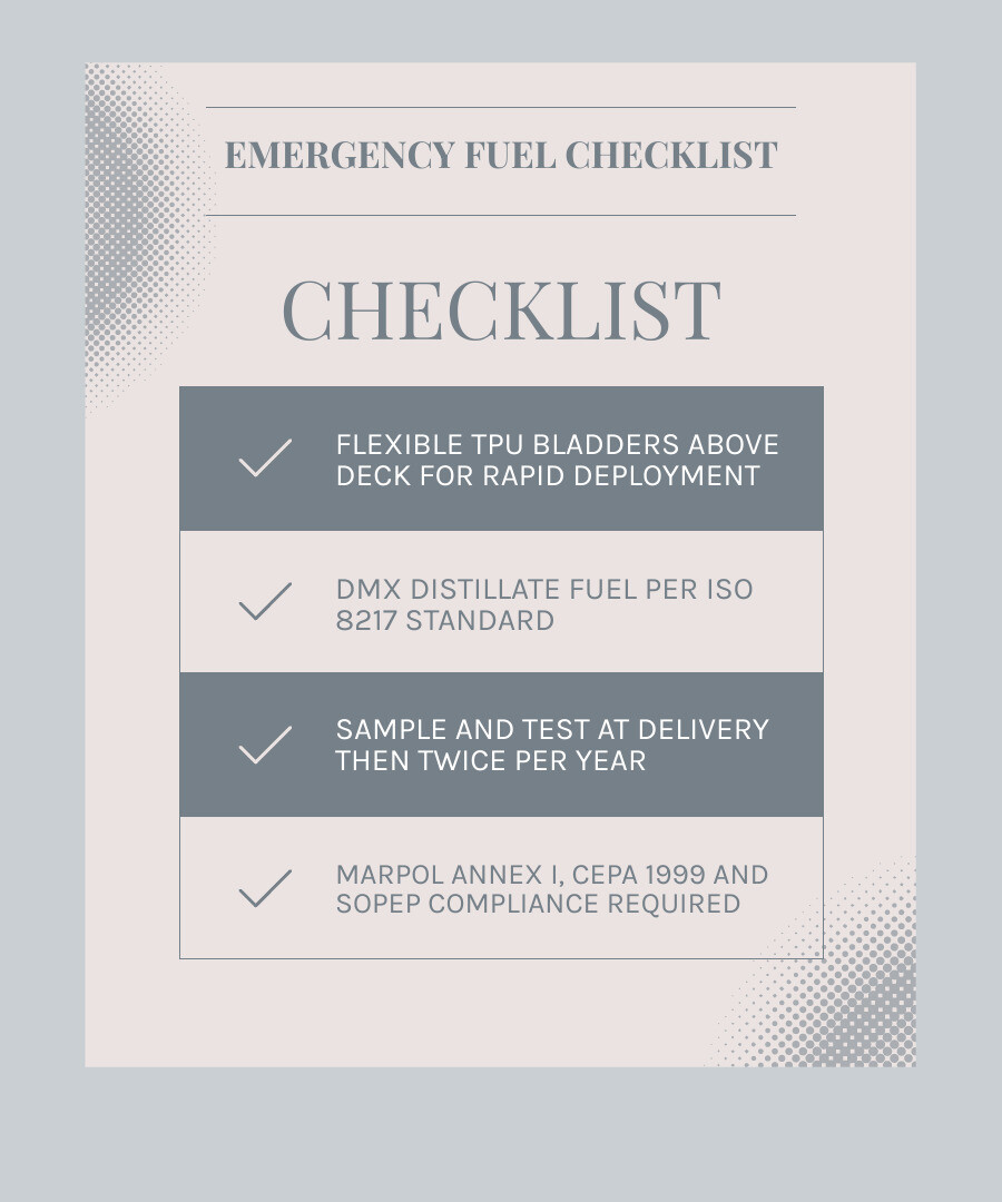 Infographic showing emergency marine fuel storage key facts: fuel grades, testing schedule, bladder placement rules, vapor Infographic showing emergency marine fuel storage key facts: fuel grades, testing schedule, bladder placement rules, vapor