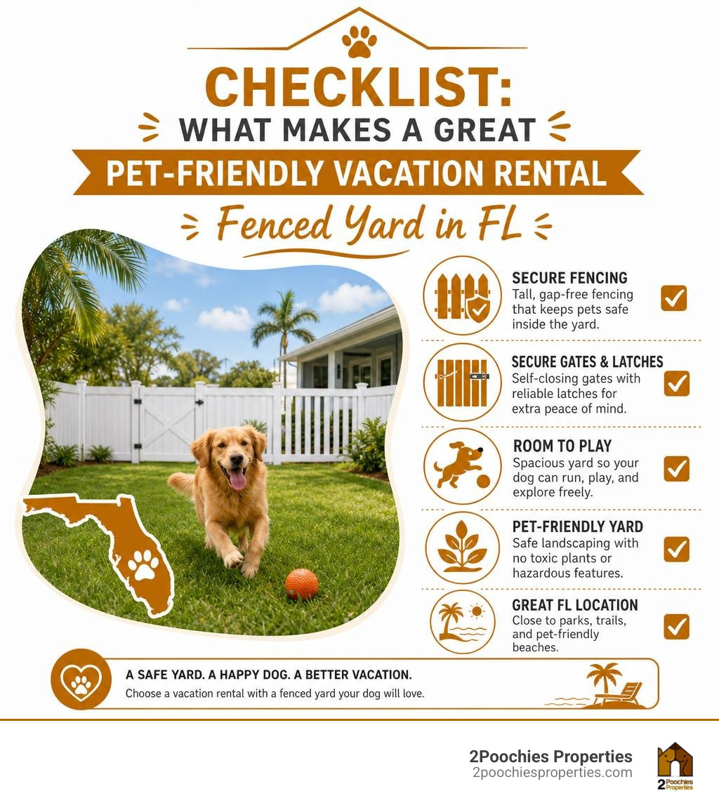 Checklist infographic: what makes a great pet-friendly vacation rental fenced yard in FL infographic Checklist infographic: what makes a great pet-friendly vacation rental fenced yard in FL infographic
