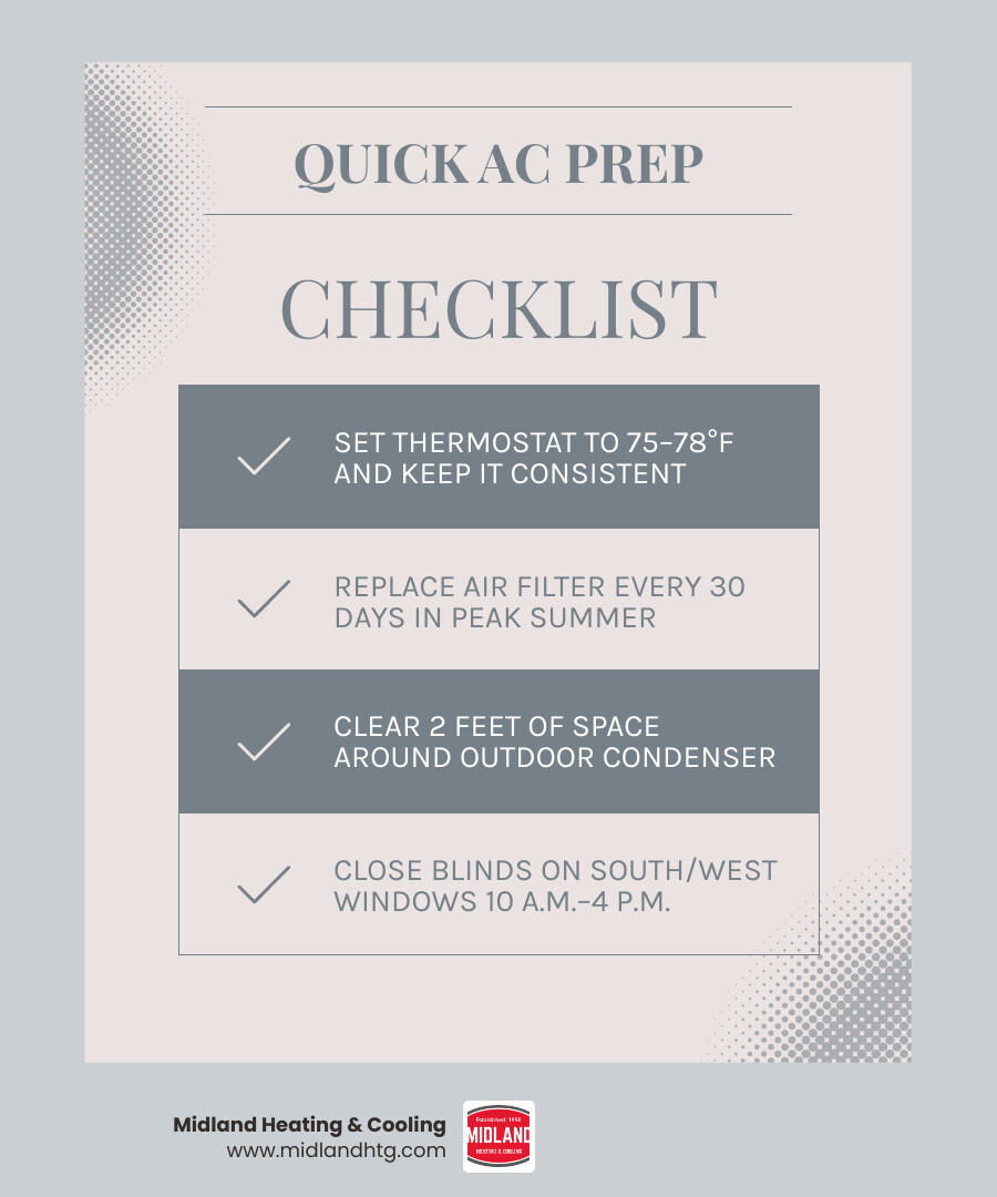 Infographic: how Midwest heatwaves strain HVAC systems and quick steps to keep AC running efficiently infographic Infographic: how Midwest heatwaves strain HVAC systems and quick steps to keep AC running efficiently infographic