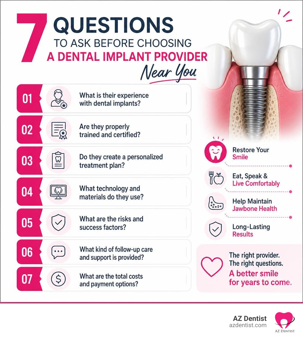 7 questions to ask before choosing a dental implant provider near you infographic