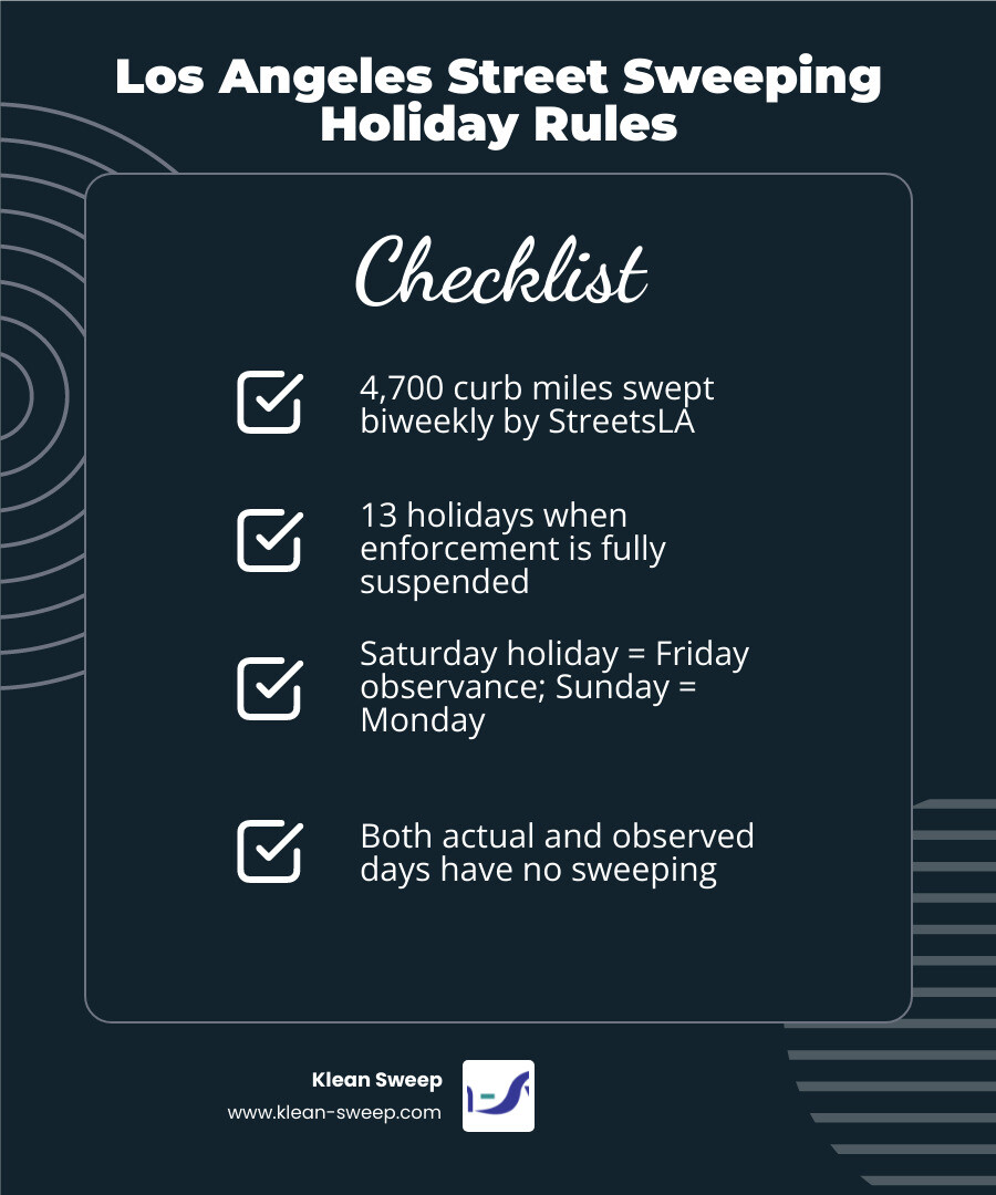 Infographic showing Los Angeles street sweeping holidays list, weekend observance rules, and which parking restrictions are Infographic showing Los Angeles street sweeping holidays list, weekend observance rules, and which parking restrictions are
