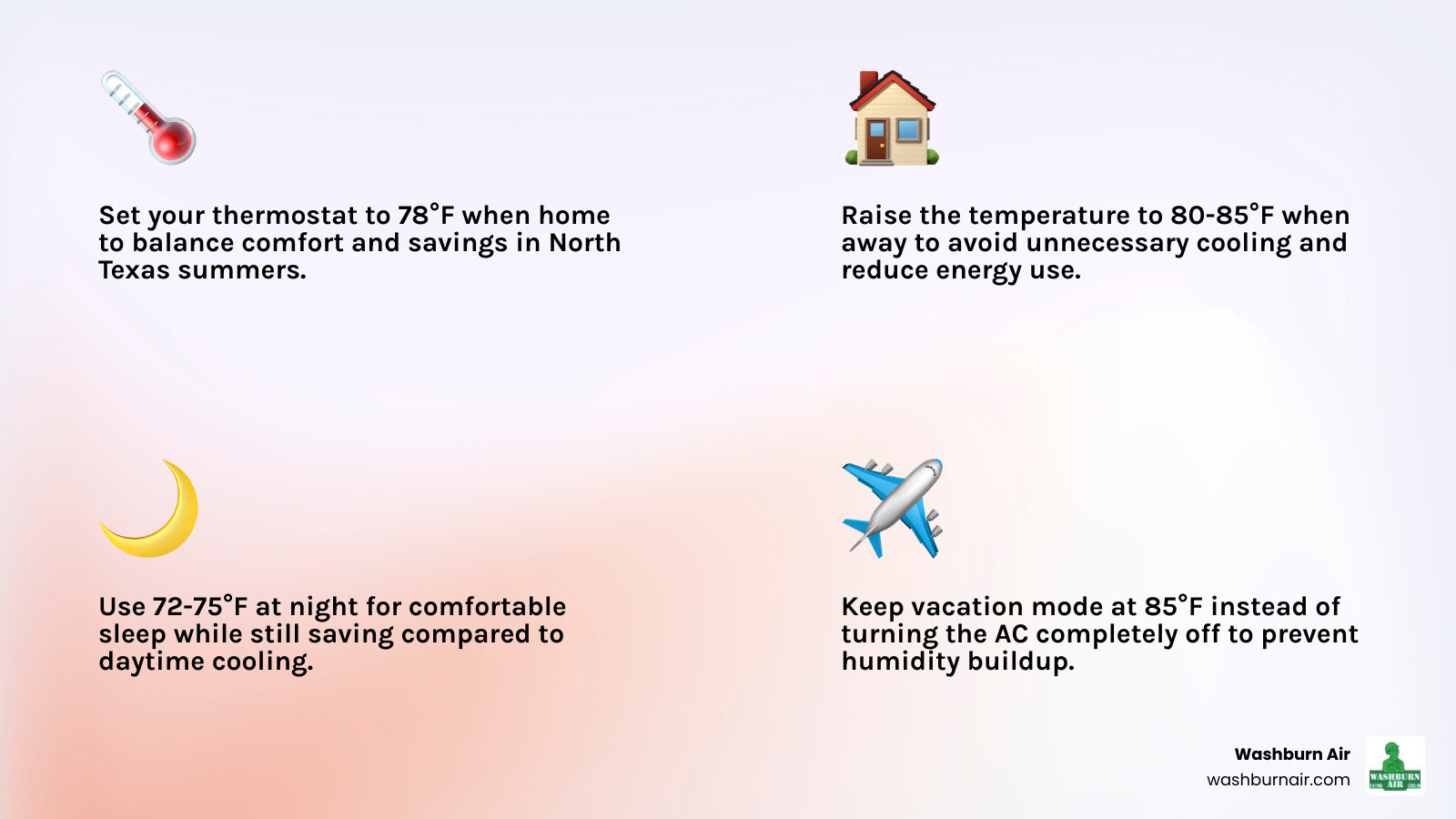 Infographic showing best thermostat temperature settings by time of day for North Texas summer energy savings infographic Infographic showing best thermostat temperature settings by time of day for North Texas summer energy savings infographic