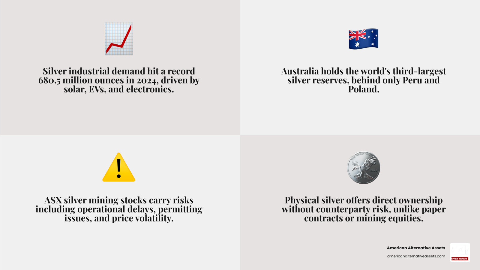 Physical silver vs paper silver: key differences infographic infographic Physical silver vs paper silver: key differences infographic infographic